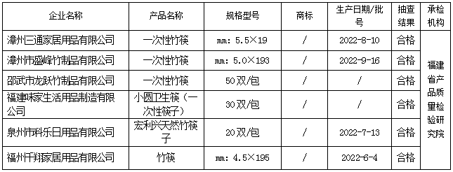 黄色网站