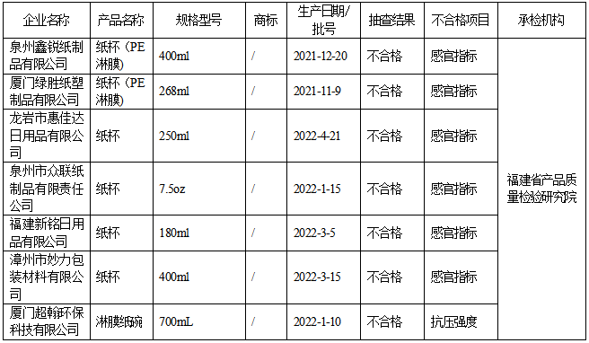 黄色网站