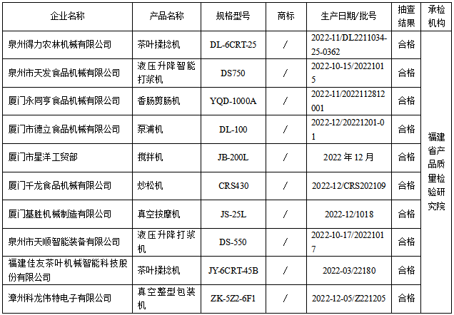 黄色网站