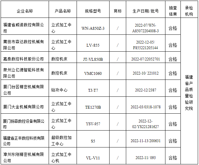 黄色网站