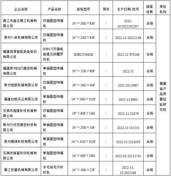 黄色网站