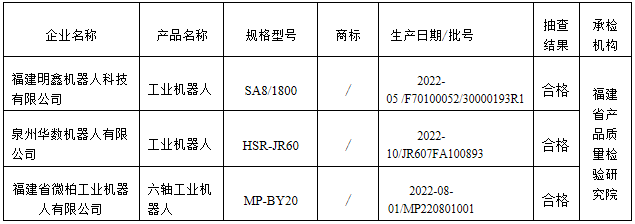 黄色网站