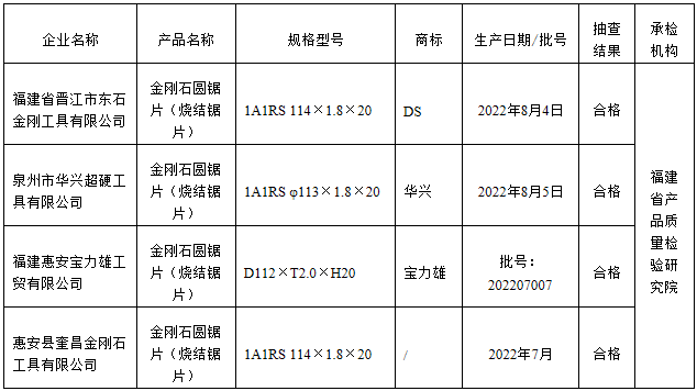 黄色网站