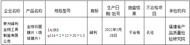 黄色网站