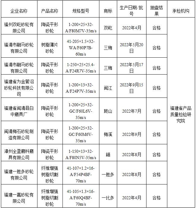 黄色网站