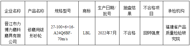 黄色网站