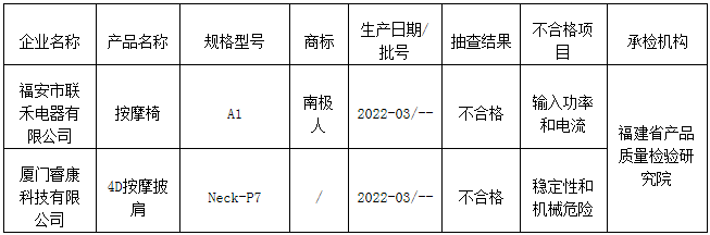 黄色网站