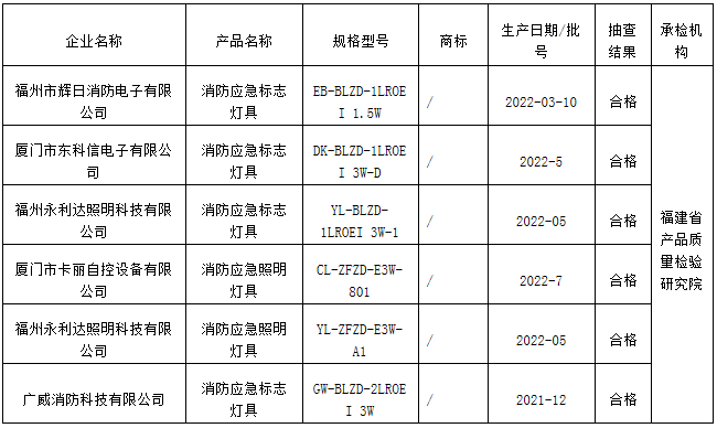 黄色网站