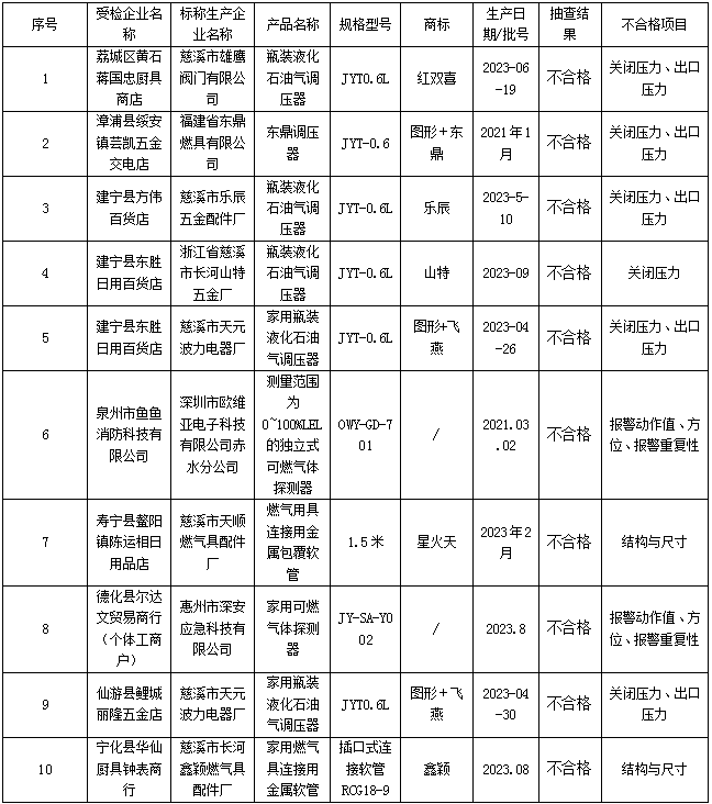 黄色网站