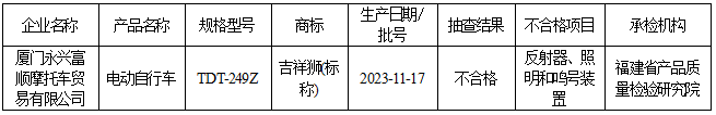 黄色网站