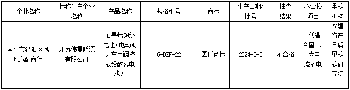 黄色网站