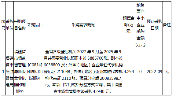 黄色网站