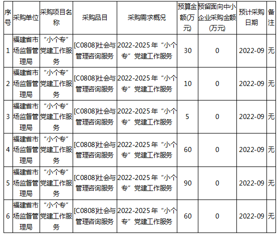 黄色网站