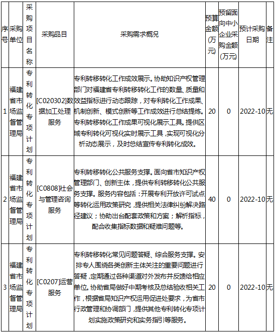 黄色网站