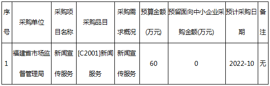 黄色网站