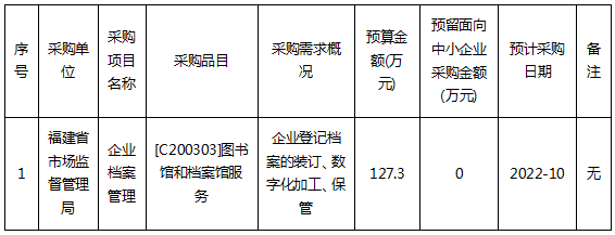 黄色网站