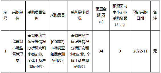 黄色网站
