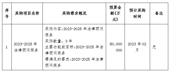 黄色网站