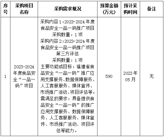 黄色网站
