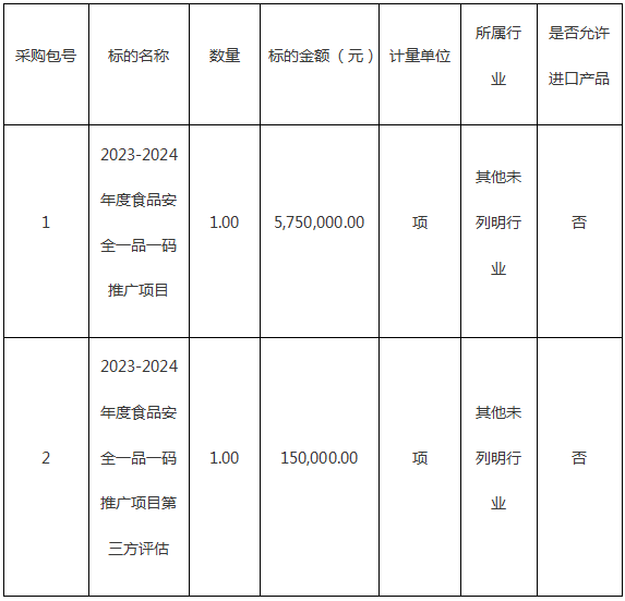 黄色网站