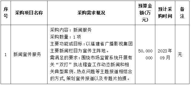 黄色网站