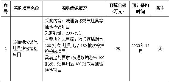 黄色网站