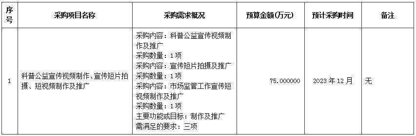 黄色网站