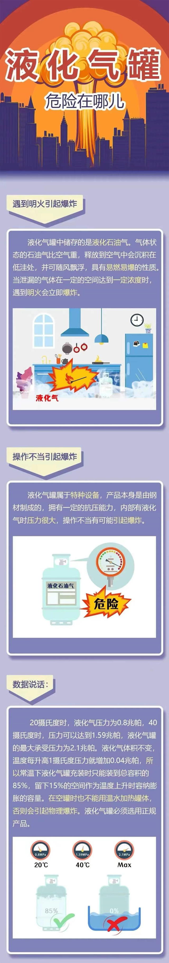 黄色网站