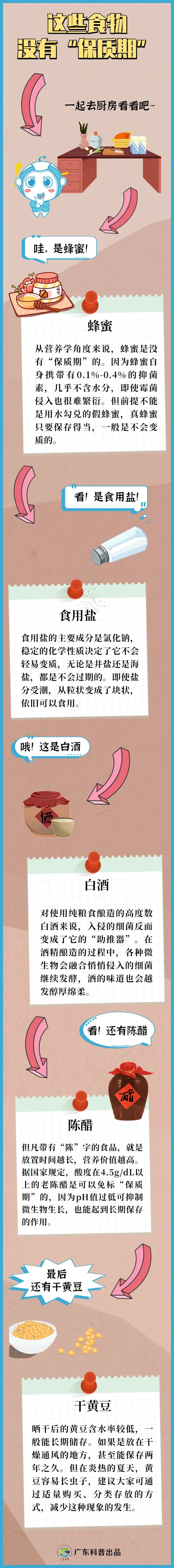 黄色网站