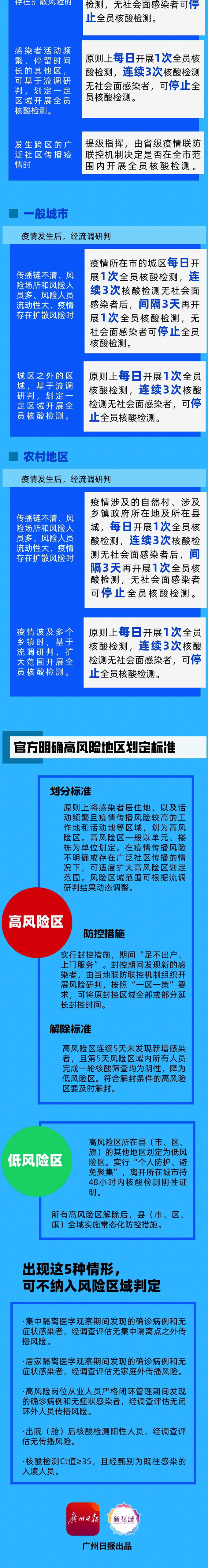 黄色网站