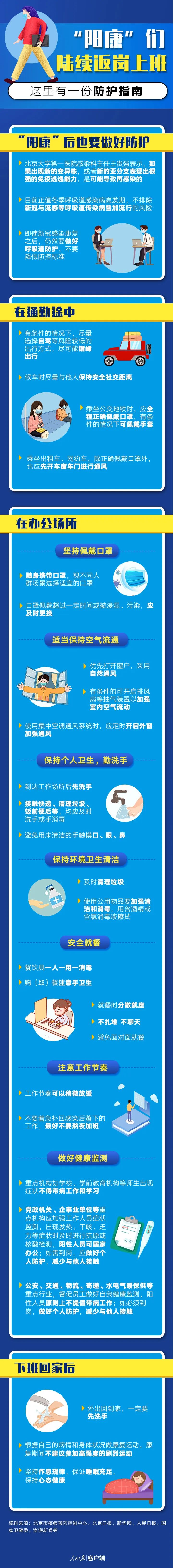 黄色网站